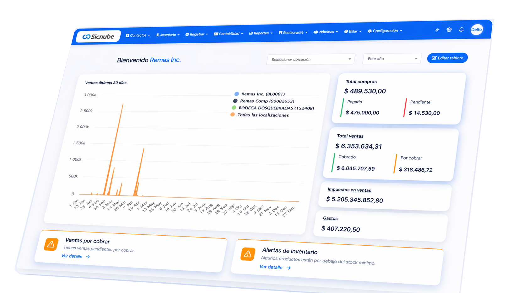 <p><strong>{dynamic}<br></strong>Tu empresa más organizada, eficiente y rentable</p>
